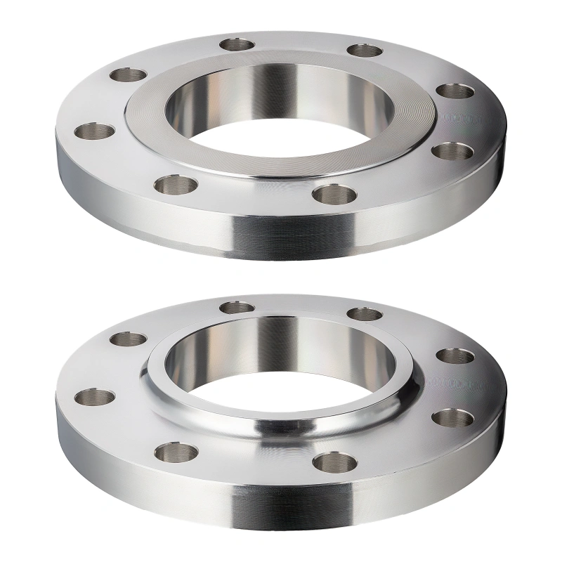 flange market