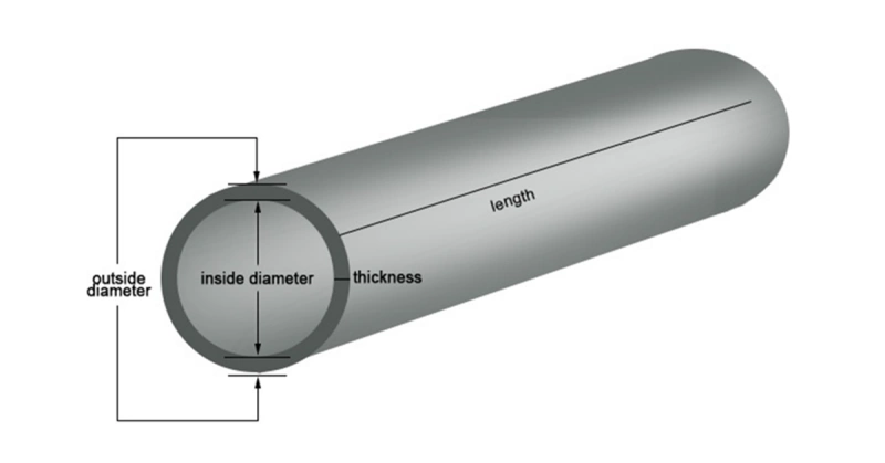 inside diameter in oilfield hoses